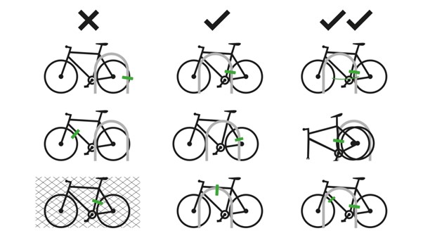 Cycle discount d lock